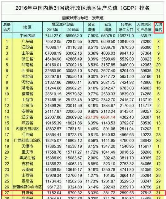 九寨沟位于四川地图，九寨沟为什么从甘肃划到四川图6