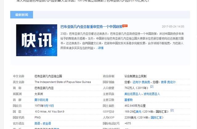 新几内亚和巴布亚新几内亚,巴布亚新几内亚为什么没有知名度图2