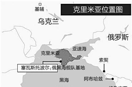 乌克兰为什么不直接对俄宣战收回克里米亚的领土图8