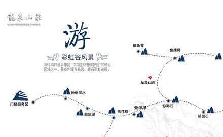 杭州龙泉山庄农家乐图2